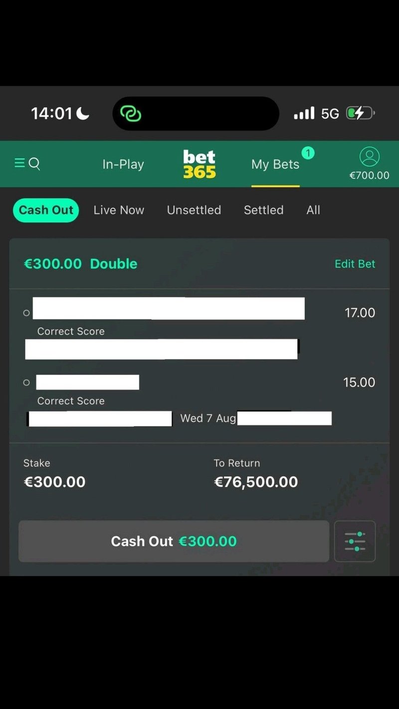 Fat bet in United Kingdom Fat bet in United Kingdom